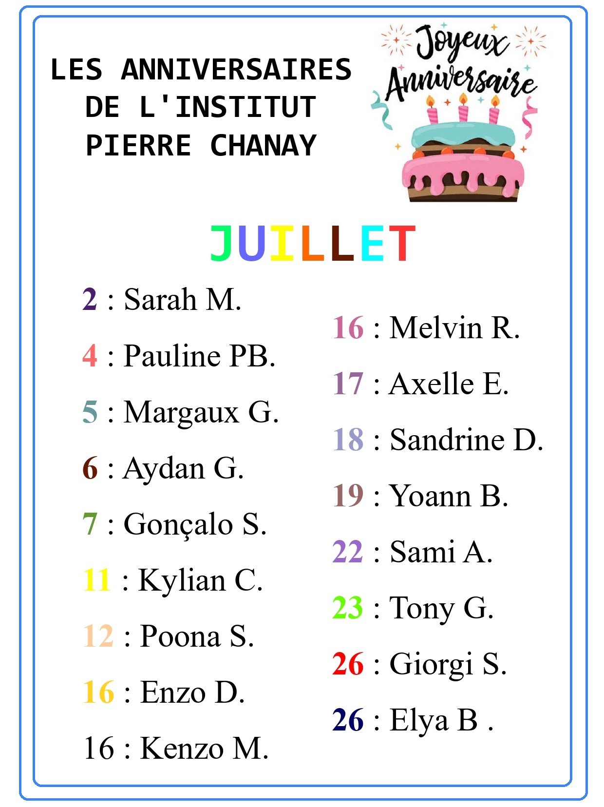 Anniversaire de Juillet