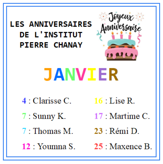 Anniversaires de Janvier …