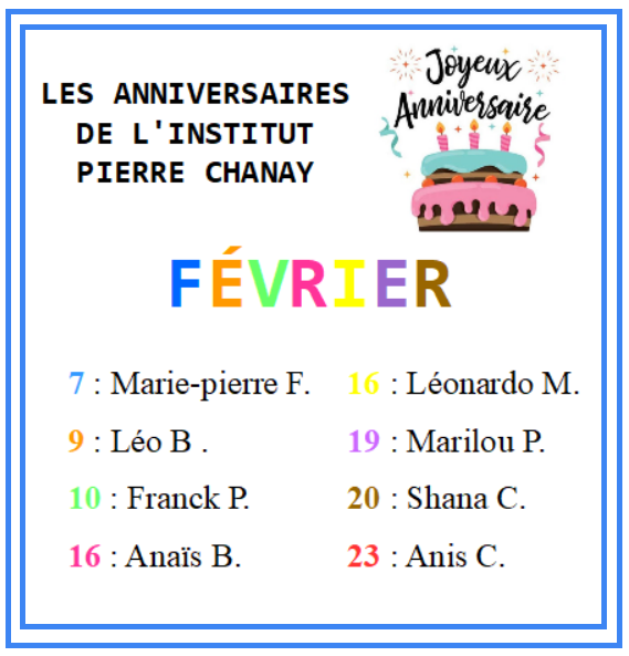 Anniversaires de Février