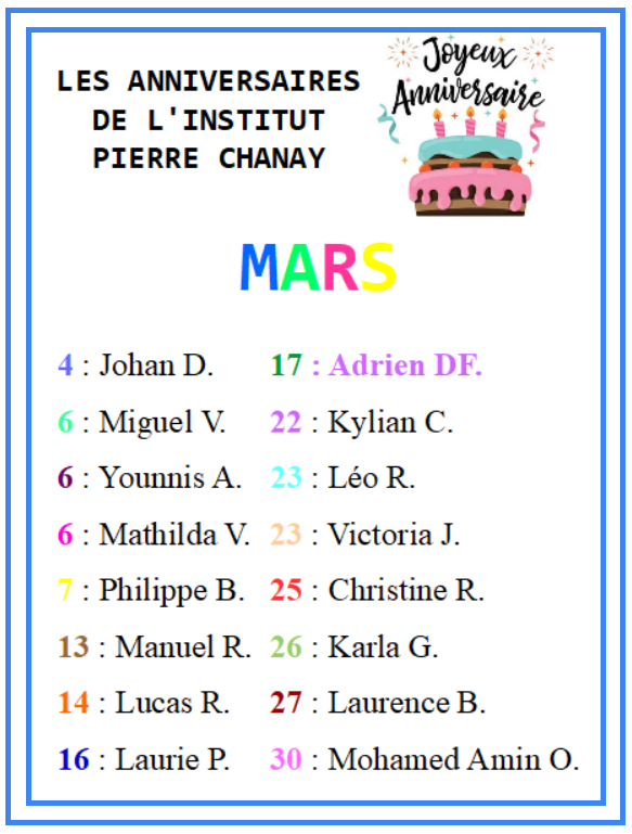 Anniversaires de Mars