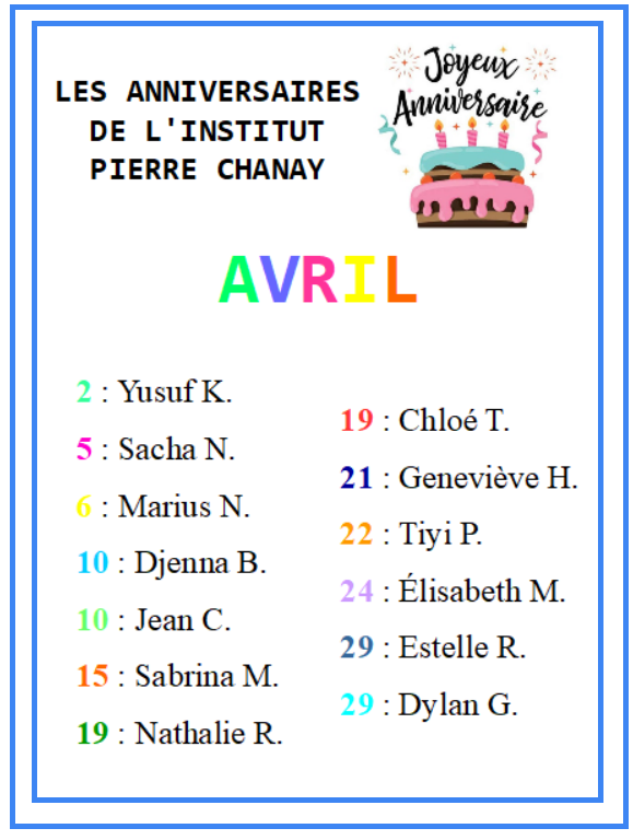 Anniversaires d’Avril