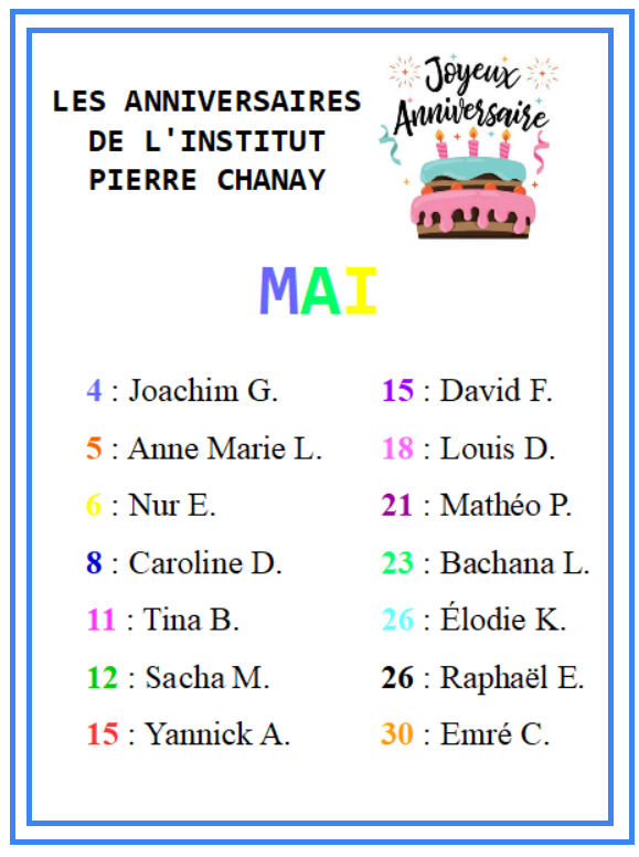 Anniversaires de Mai