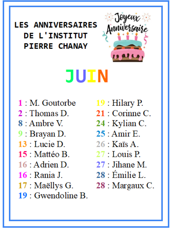 Anniversaires de Juin