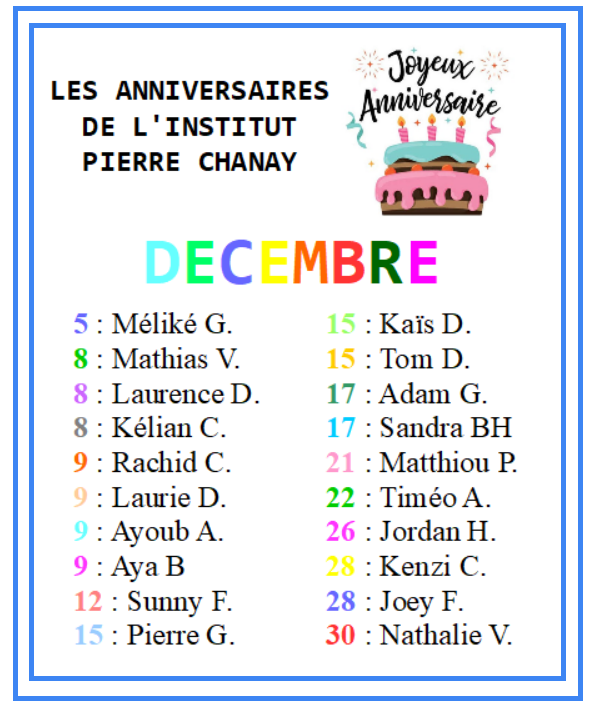 Anniversaires de Décembre