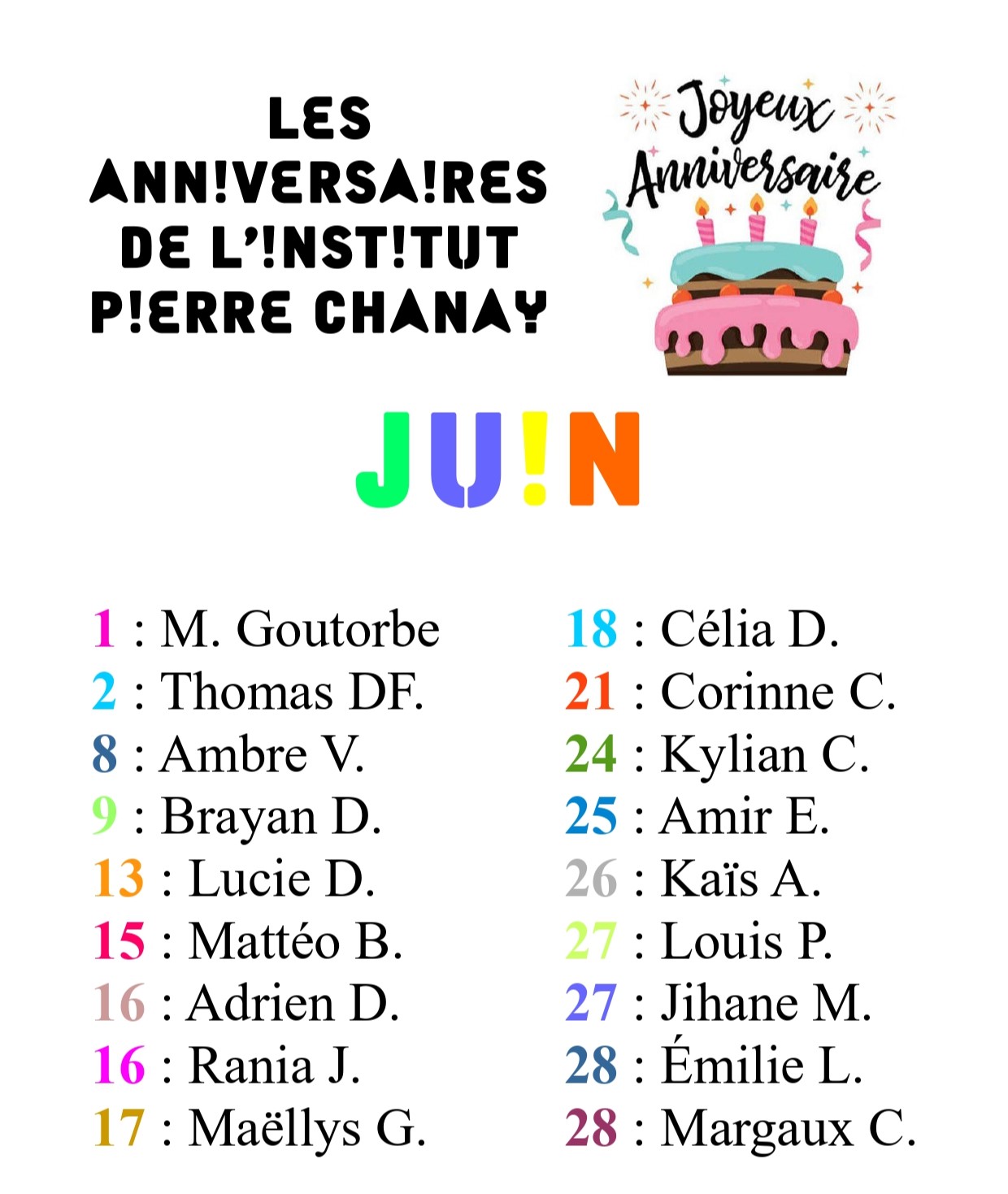 Anniversaires de Juin
