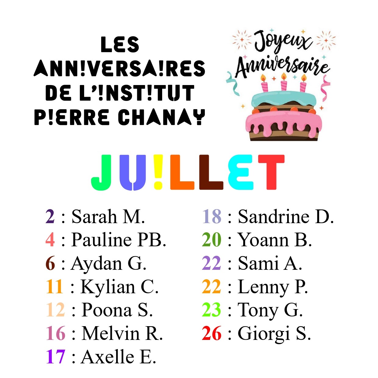 Anniversaires de Juillet