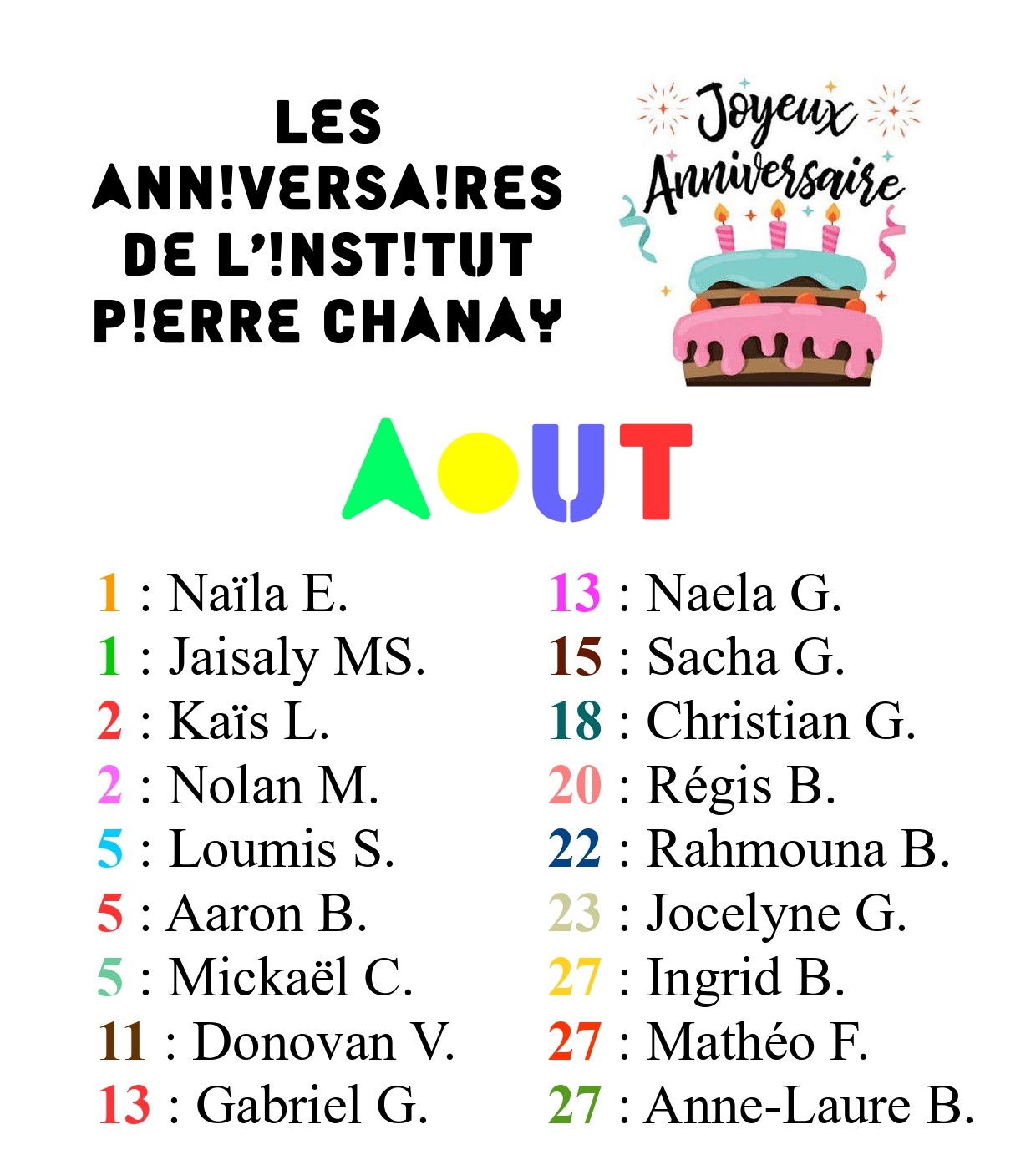 Anniversaires d’Août