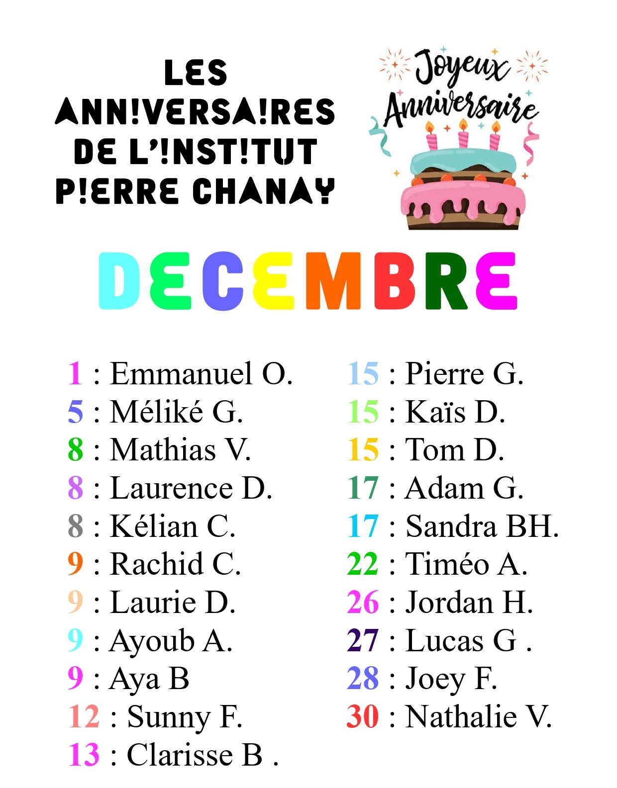 Anniversaires de Décembre