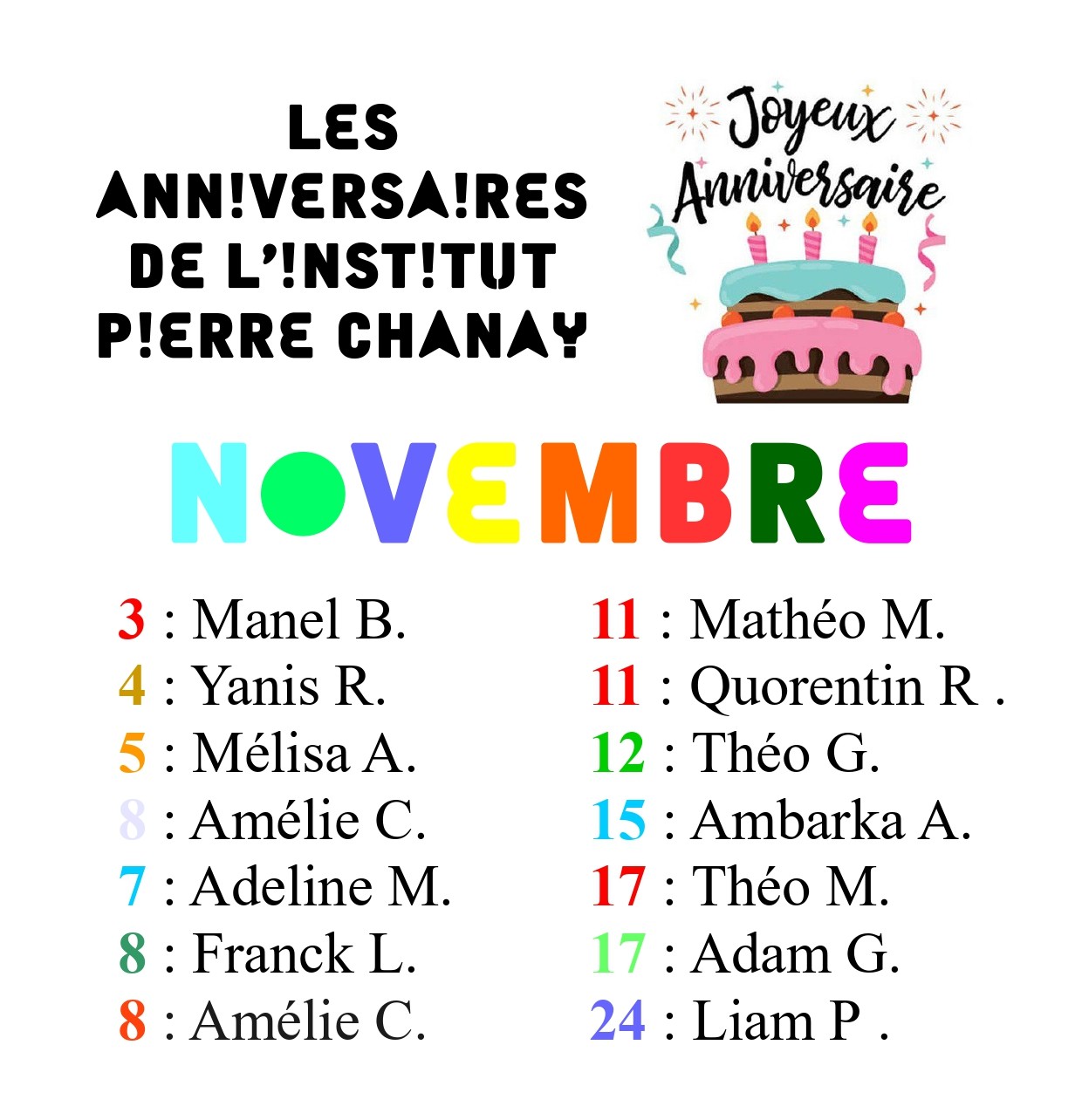 Anniversaires de Novembre