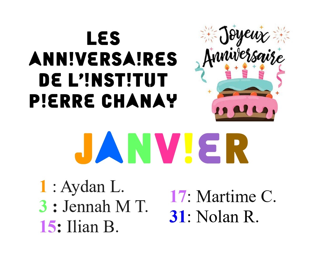 Anniversaires de Janvier …