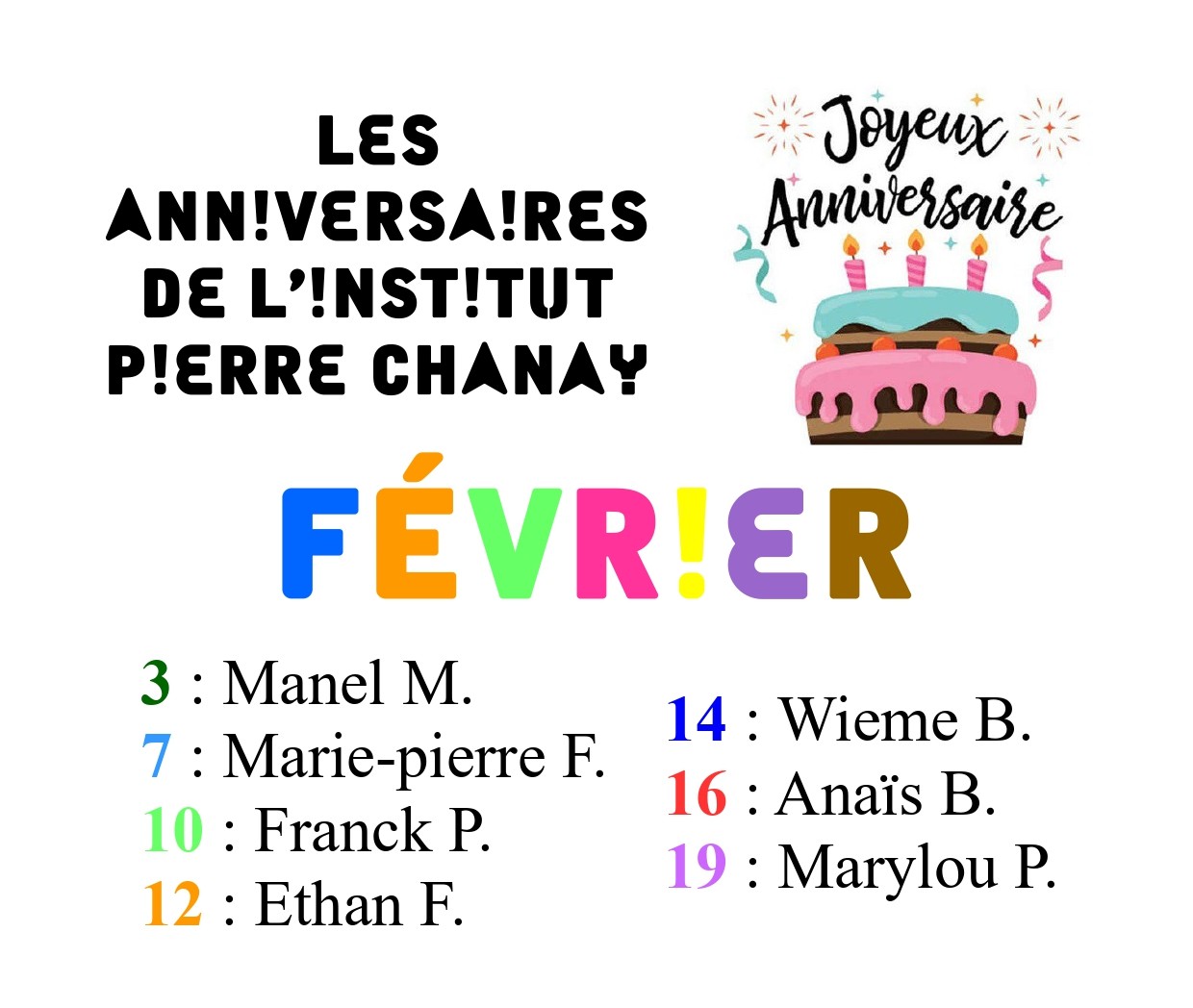 Anniversaires de Février