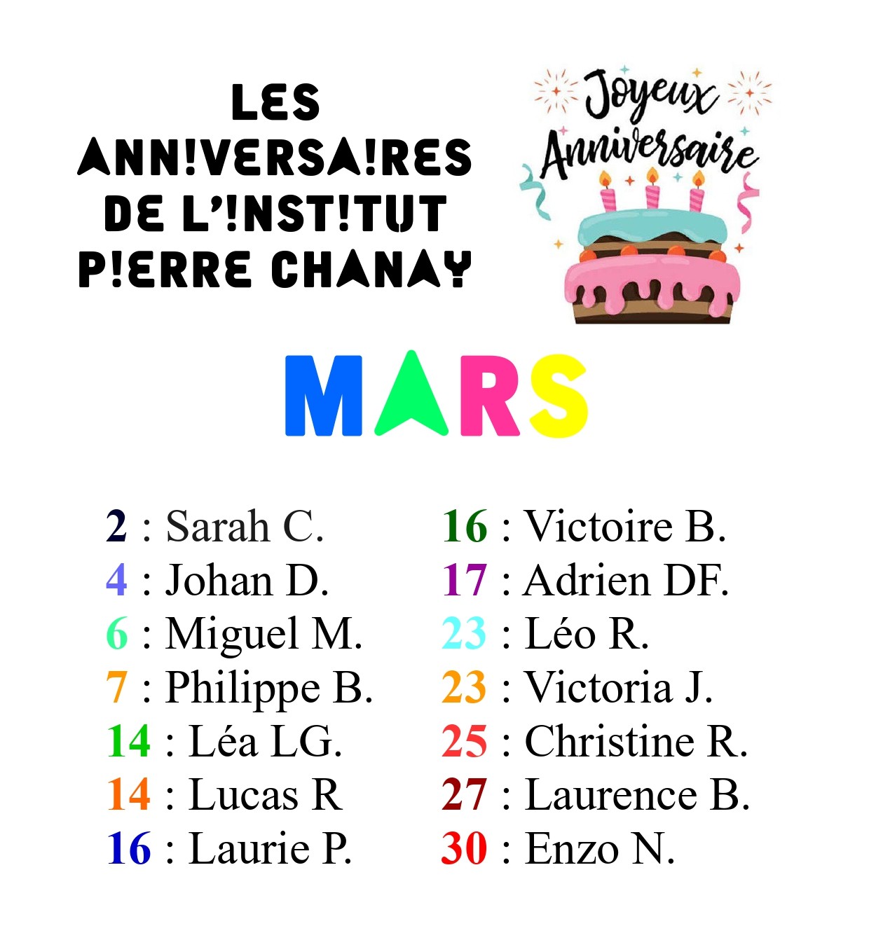 Anniversaires de Mars