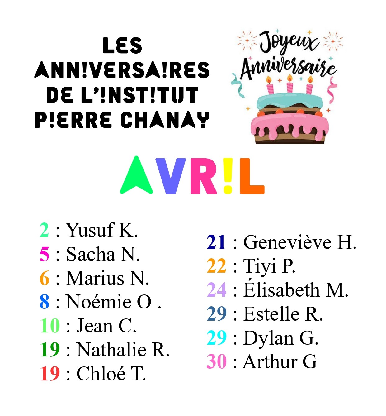 Anniversaires d’Avril
