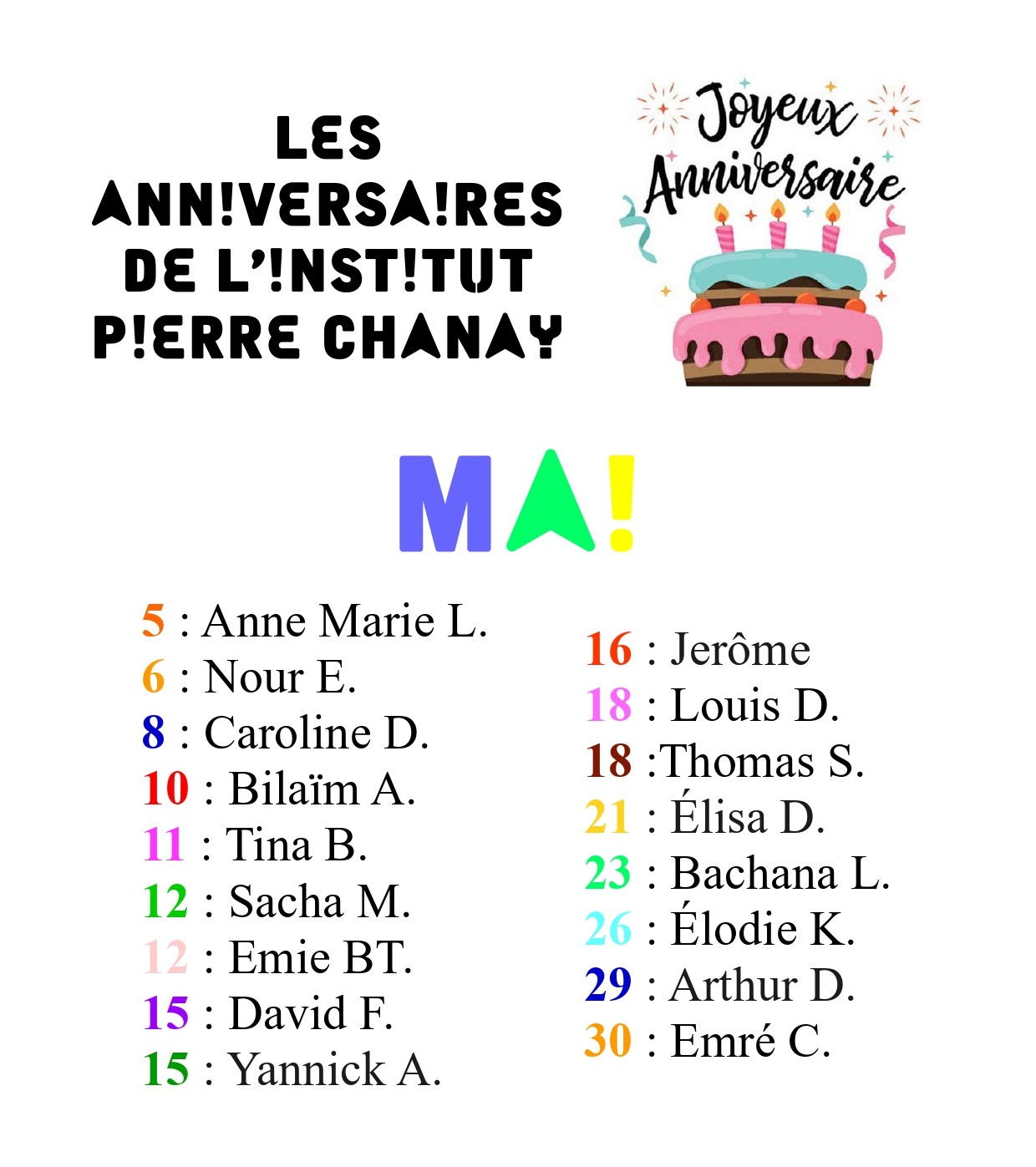 Anniversaires de Mai