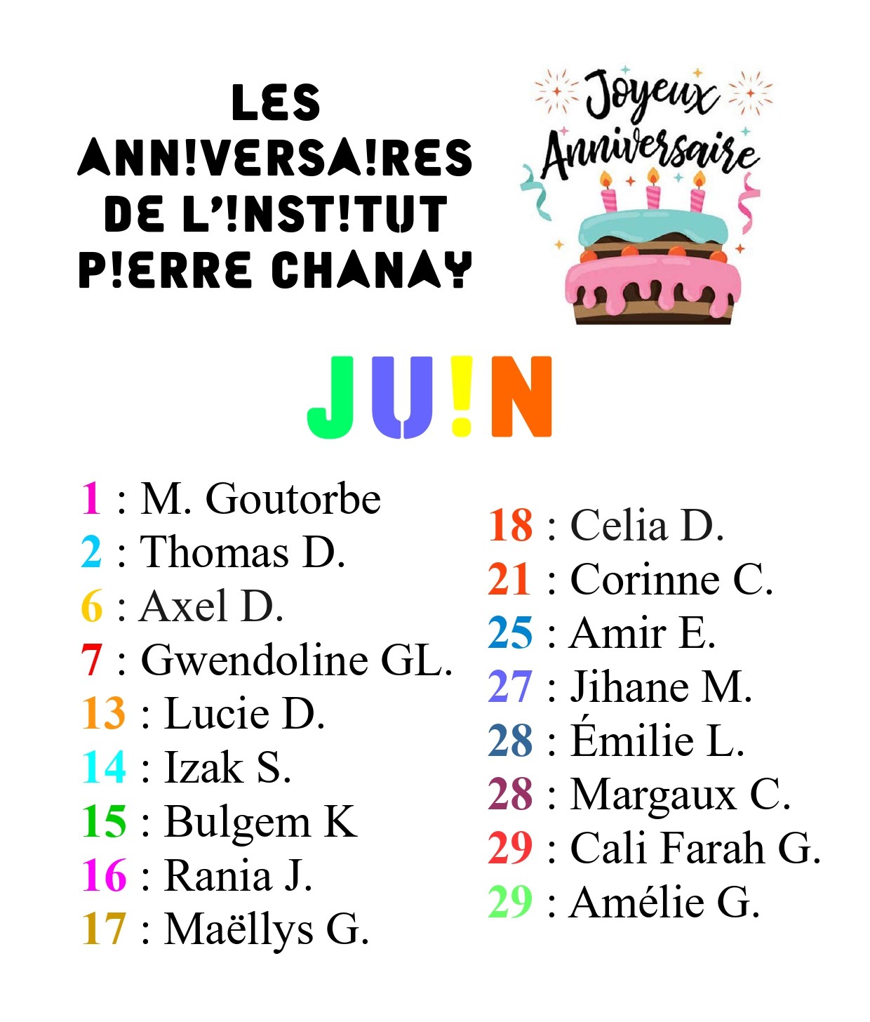Anniversaires de Juin