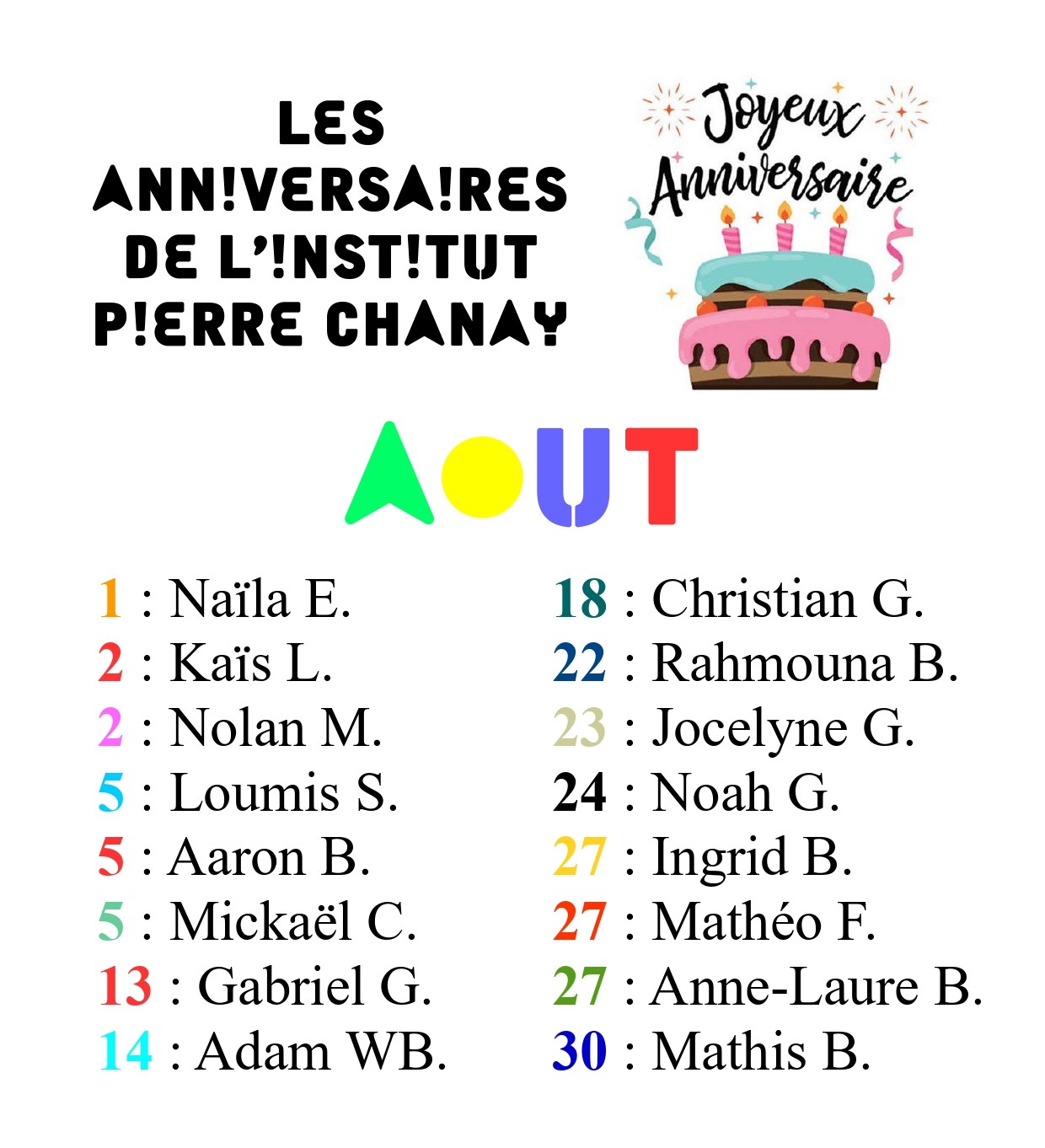 Anniversaires d’Août